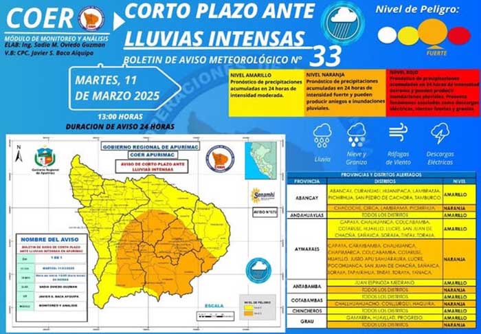 Continúa la alerta naranja por intensas lluvias en la región 